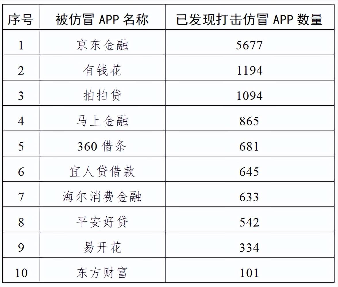 米乐m6平台官方版网站推广易推广是真的假