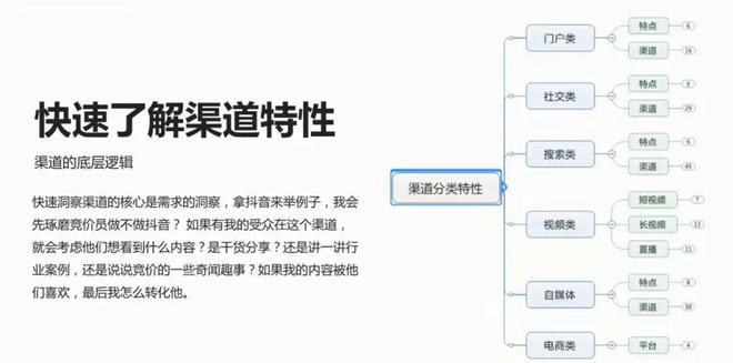 米乐M6官方入口，还在为流量烦恼五大类流